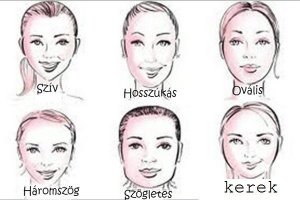 1000_arc-tipusok_hu_20150421_065554